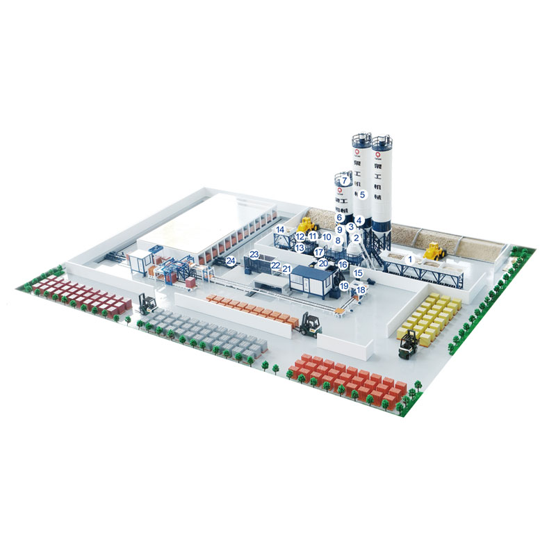 Produkzio-lerro automatikoa